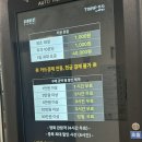 (주)디와이메드캔 | 커넥트현대 청주 H.Point 이벤트 및 월화 무료주차 정보 팝업 드롭스 수제사탕