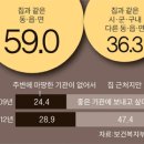 맘에든 유치원 이미지