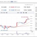 (주)동력 이미지