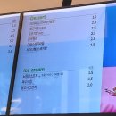 빽다방청라sk뷰점