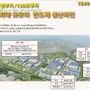 고덕중앙약국 이미지