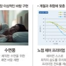 캐리어에어컨나라