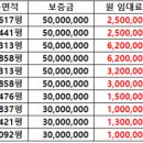 럭키메디칼 이미지