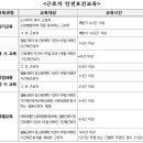파인에듀평생교육원
