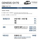 베터프라이스