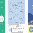 호수언어연구소 이미지