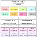 테스트 이미지