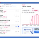 부동산스튜디오공인중개사사무소 이미지
