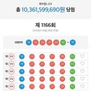 신문가판점 이미지