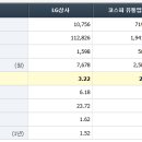 (주)제일상사 이미지
