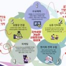 비자인캠퍼스