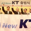 파워케이티 이미지