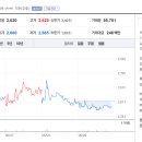 번영2로 이미지