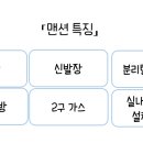 훼닉스