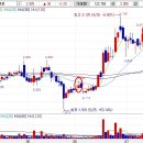 (주)리드코프 이미지