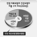 한겨례약국 이미지