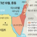 아랍코 이미지