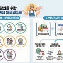 성진 행정사사무소 이미지