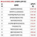 광명기연