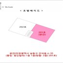 남동35 이미지