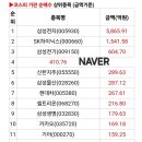 삼익양행