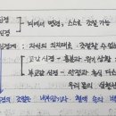 이롬약국 이미지