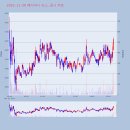 인트로메디칼 이미지