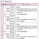 군포-산본-2006 이미지