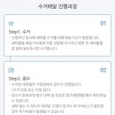 광명세탁 이미지