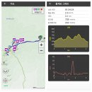 복곡탐방지원센터 이미지