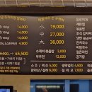 수고하는집