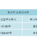 씨엔에스 주식회사 이미지