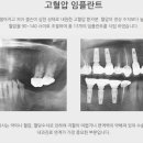 연세행복치과의원 이미지