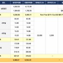 케이물류
