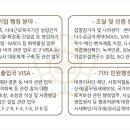 서광 행정사사무소 이미지