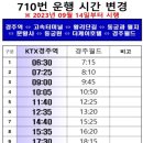 코모도 | 보문단지 코모도호텔 경주 후기 보문호수, 불국사 가기 좋은 숙소 추천