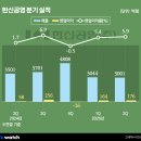 한신종합주택관리 이미지