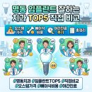 명동 임플란트 잘하는 치과 TOP5 직접 비교 | 오스템 가격, 뼈이식 비용 및 야간진료 후기 총정리
