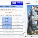 다산신안탑공인중개사사무소 이미지