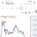 아이진소프트 이미지
