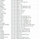 연지네 헤어클럽