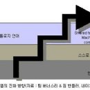 공간의 의미21 이미지