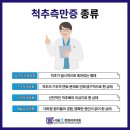 서울문정형외과의원 이미지