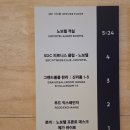서울드레곤시티 용산 노보텔뷔페 푸드익스체인지 주말디너 가격 메뉴 후기