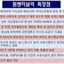 선빌딩 이미지