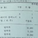 한국지엠서대구서비스