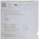 수학마녀수학교습소