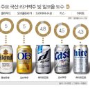 도수상사 이미지