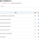 진도종합식품 이미지