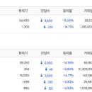 (주)에스지테크 이미지